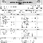 Spielstatistik